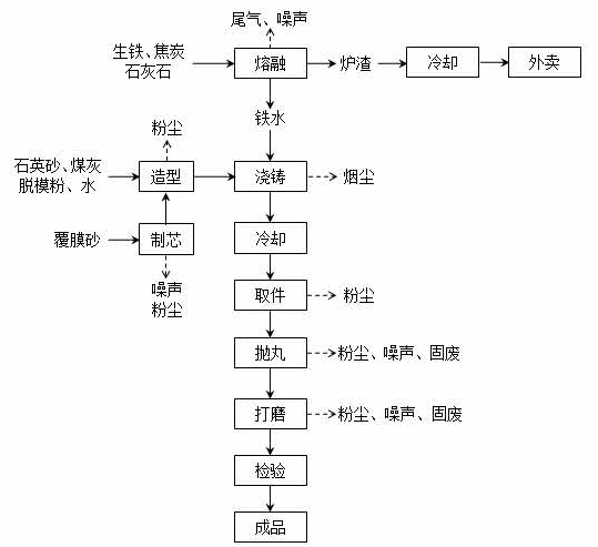 尊龙凯时-官方网站
,湘潭玻璃机械,湘潭陶瓷机械,湘潭玻璃深加工机械